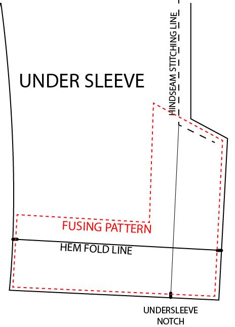 How To Sew Tailored Jacket Sleeve Vents Pattern Scissors Cloth