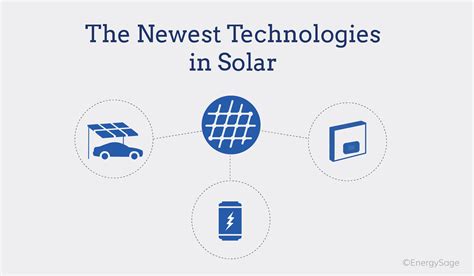 Whats The New Technology In Solar Power Solar Panel Technology