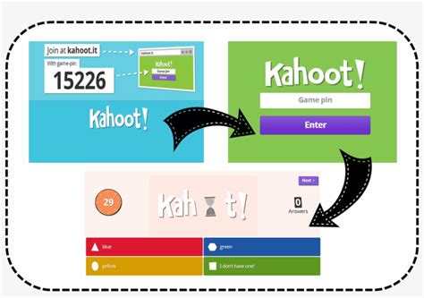 Press Play To Generate A Game Pin Code To Join The Kahoot Png Image