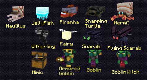 Made All Of These Mobs In The Past 3 Week For A Mod I Released