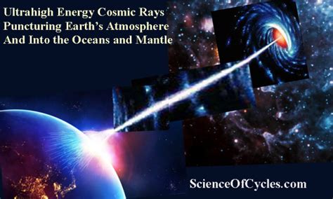 The Highest Energy Cosmic Rays Originate From Unknown Galaxies