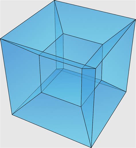 Tesseract Onedimensional Space Fivedimensional Space 4polytope