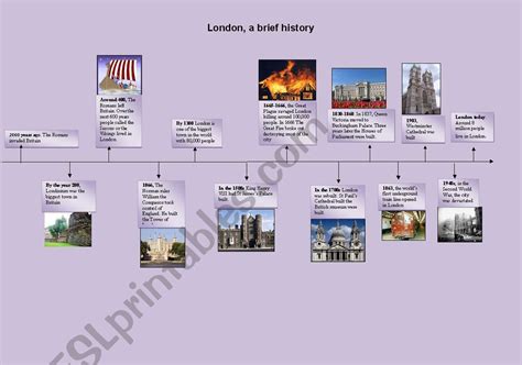 A Brief History Of London Timeline Esl Worksheet By Rejjie