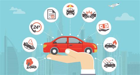 Bus insurance hq helps transit services get the best deal on insurance by connecting them to our network of agencies. Importance of Car Insurance in India - Moneyvest