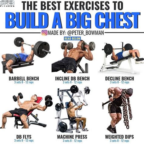 The Chest Workout To Build A Bigger Stronger And Wider Chest Muskelaufbau