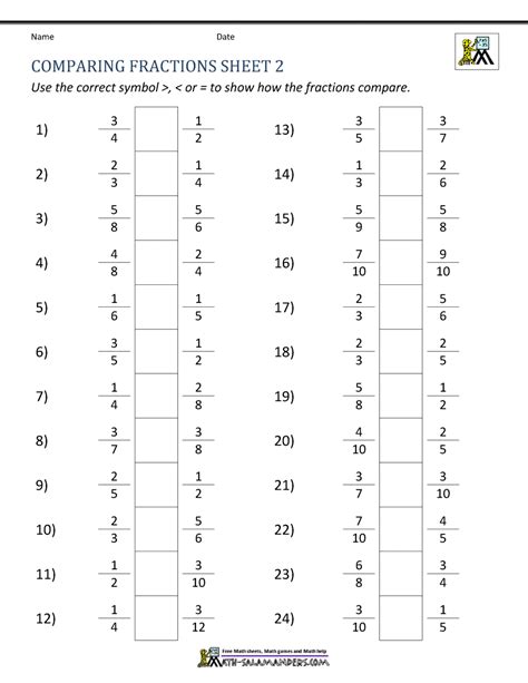 Comparing Fractions With Like Numerators Worksheet