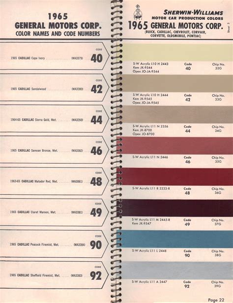 Paint Chips 1965 Gm Chevrolet Paint Chips Chevrolet Painting
