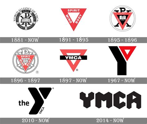 Ymca Logo And Symbol Meaning History Png Brand