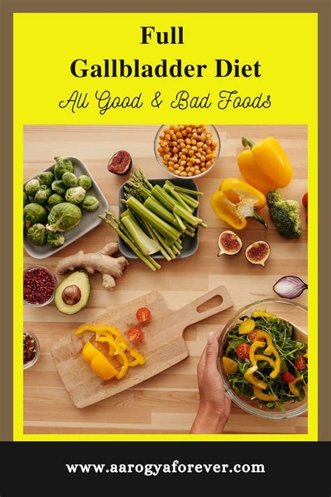 Full Gallbladder Diet All Good And Bad Foods Gallbladder Attack Diet