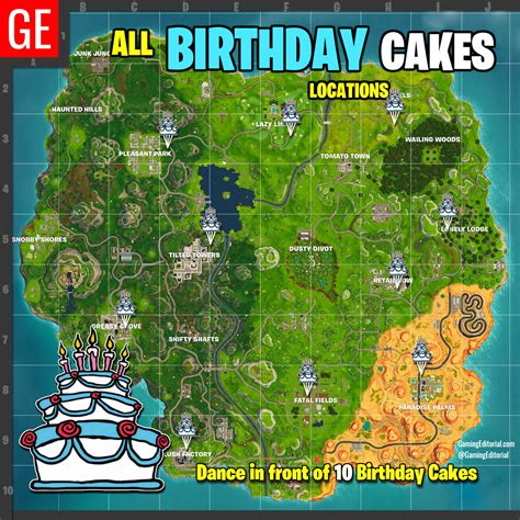 Fortnite All Locations Map Dance At Different Birthday