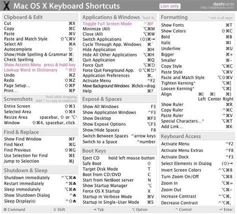 25 Best Ideas About Keyboard Shortcuts On Pinterest Macbook