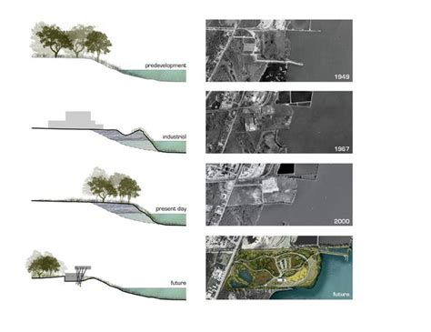 Driwr08 Landscape Architecture Design Landscape And Urbanism