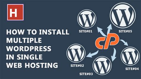 How To Install Multiple Wordpress In Single Web Hosting Youtube