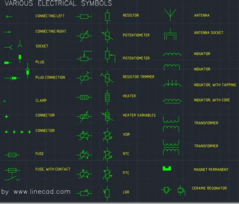 Electrical Symbols Free Cad Blocks And Cad Drawing