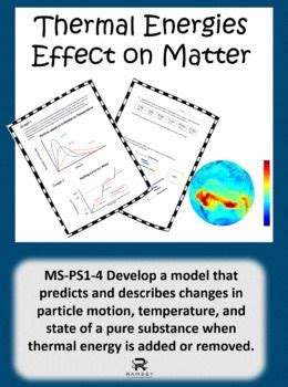 Science Data Interpretation- States of Matter and Particle Motion | States of matter, Particles ...