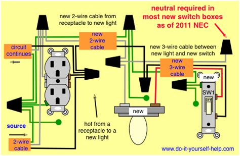 Wiring Diagrams To Add A New Light Fixture 3 Way Switch Wiring Wire