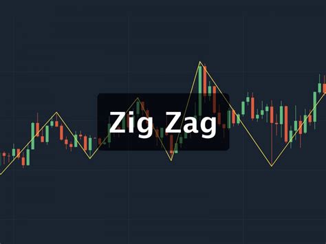 Zig Zag Indicator Definition And Using Guide Sentiment Indicator