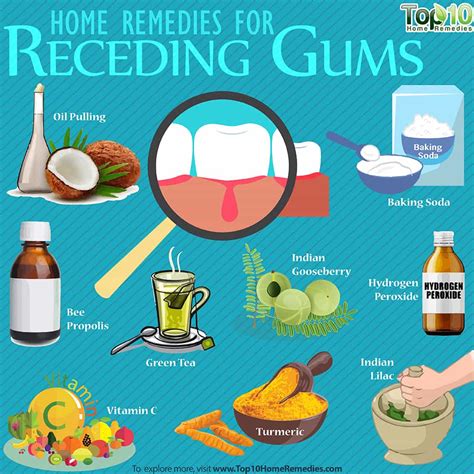 Receding Gums Home Remedies Prevention And Causes Top 10 Home Remedies