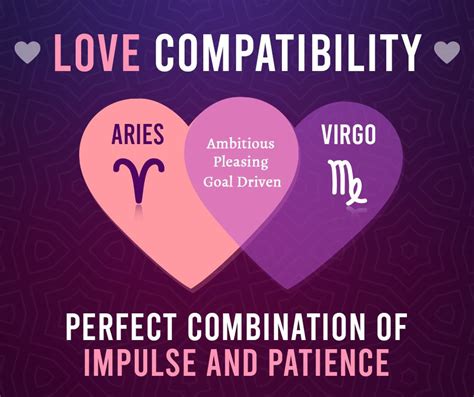 pin on zodiac signs compatibility