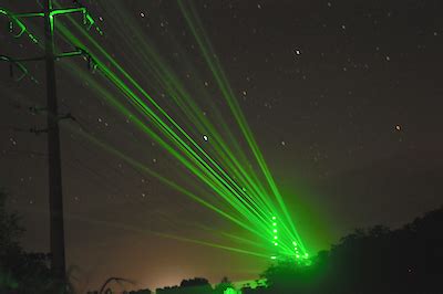 Contact us today for a quote. anti pigeon laser