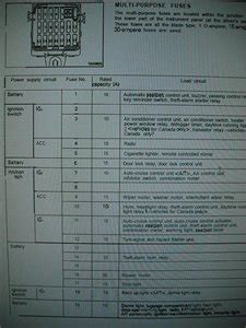 Mitsubishi eclipse fuse diagram kick start wiring diagram kawasaki. Fuse box diagram 2002 eclipse - Fixya