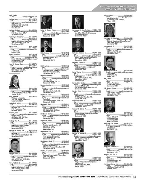 Its web site provides information on how to qualify as a solicitor/advocate in malaysia, legislation governing the legal profession, practice directions, membership directory and news relevant to the profession. Sacramento County Bar Association Legal Directory 2106 by ...
