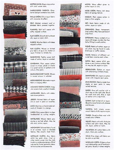 Types Of Fabric Fabric Love Pinterest Whats The