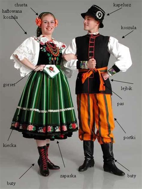 Traditional Polish Costume Lowicz Poland Traditional Outfits