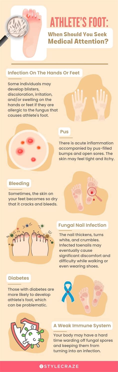 How To Get Rid Of Athletes Foot Austra Health