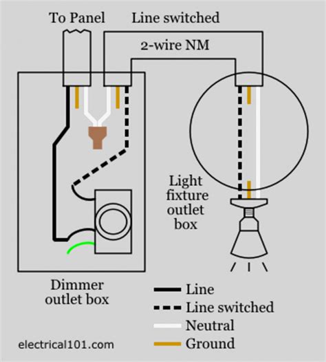 1 Way Dimmer Switch Wiring