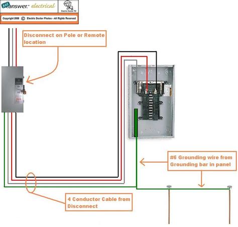 Use wiring diagrams to assist in building or manufacturing the circuit or electronic device. I am installing new residential service to my mobile home. I put in a utility pole, meter base ...