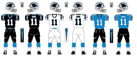 Carolina Panthers Concepts Concepts Chris Creamers Sports Logos