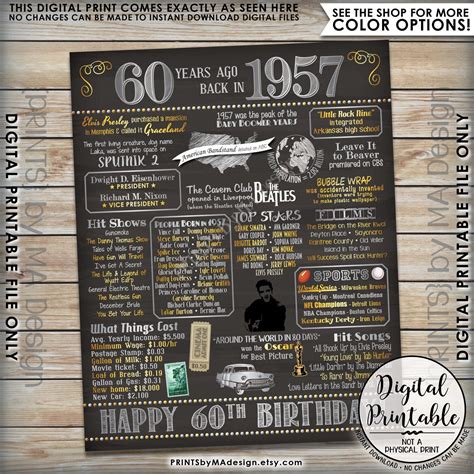 Quem Nasce Em 1969