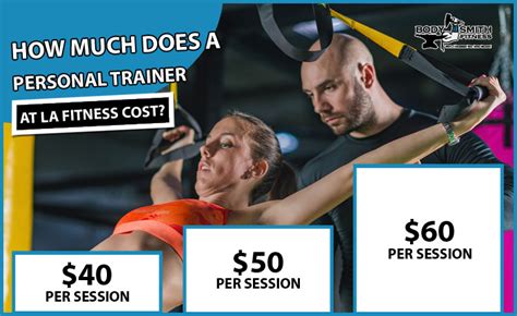 personal trainer cost ar