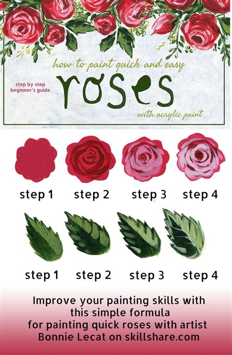 Painting Roses In Acrylic Easy Step By Step Online Course