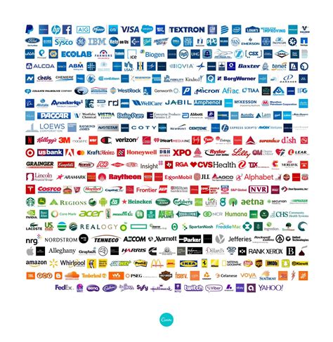 A Logos Color Can Say A Lot About A Brand For Established Brands A