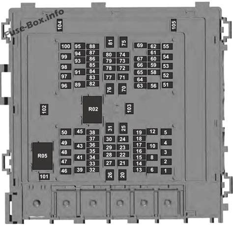 2011 2012 ford f150 fuse block diagram, power distribution , fuses under the hood, , auxiliary relay, inner fuses, cigarette lighter, starter. Under-hood fuse box diagram: Ford F-150 (2018, 2019) | Fuse box, Ford f150, Fuse panel