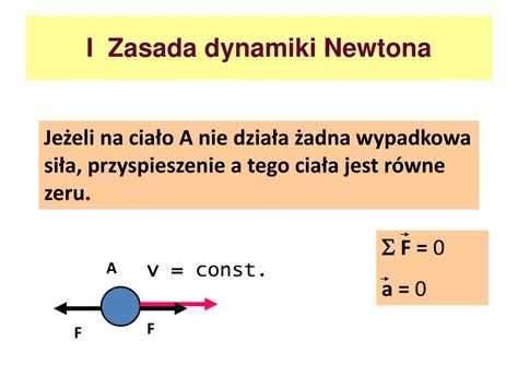 Pierwsza Zasada Dynamiki Newtona Przykład Margaret Wiegel May 2023