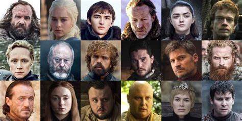 Game Of Thrones Character Quiz Quizfactory Fun Quizzes