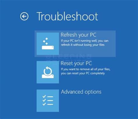 How To Access The Advanced Startup Options Menu In Windows 8