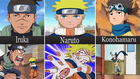 Funny Naruto Pauses Or Shots In Anime Naruto Naruto Shippuden Youtube