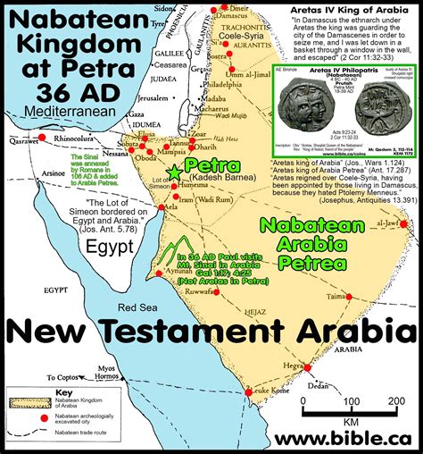 The Exodus Route A Scriptural Proof With The Witness Of History And