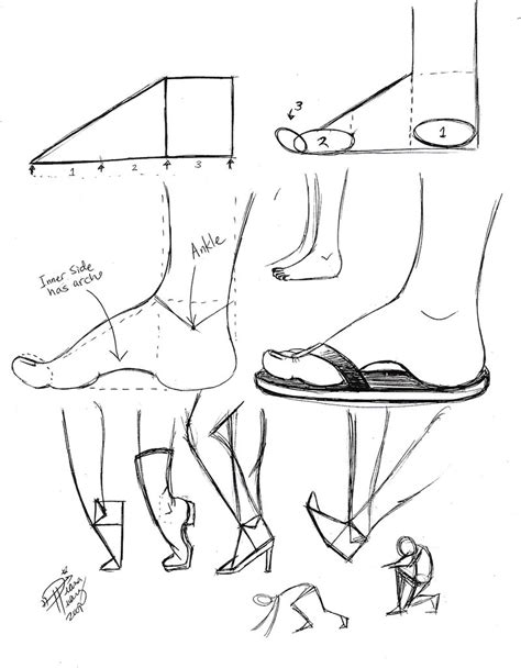 Ankle Drawing At Getdrawings Free Download