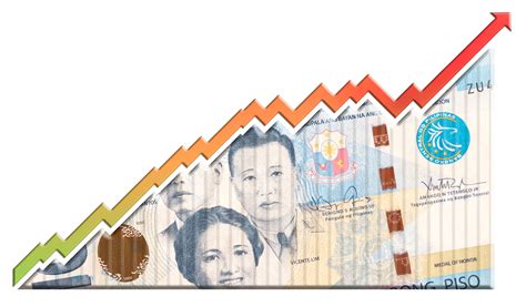 How To Keep The Philippine Economic Future On Track The World