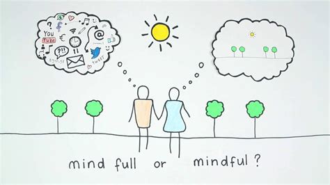Mindfulness Puur Therapie En Coaching Nijverdal