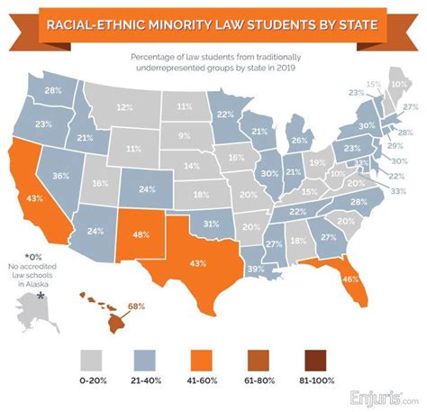 Where Do Students Of Color Attend Law School In The Us Map