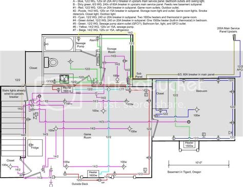 Maybe you would like to learn more about one of these? Basement Wiring Diagram Review - Electrical - DIY Chatroom Home Improvement Forum