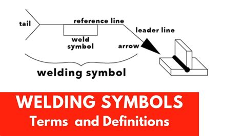 Welding Symbols Guide To Reading Weld Symbols Vlr Eng Br