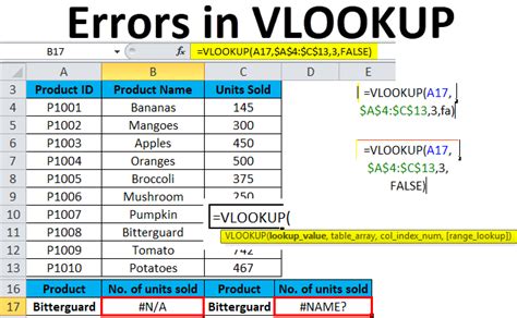 VLOOKUP Errors Examples How To Fix Errors In VLOOKUP