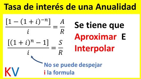 Como Calcular La TASA De INTERES De Una ANUALIDAD VENCIDA YouTube